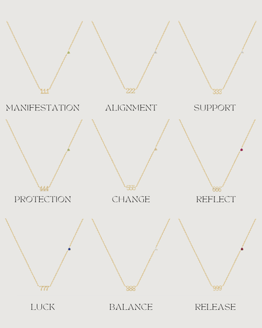 ANGEL NUMBER 999 CHOKER NECKLACE - RELEASE - GOLD - STUDIO JO STORE